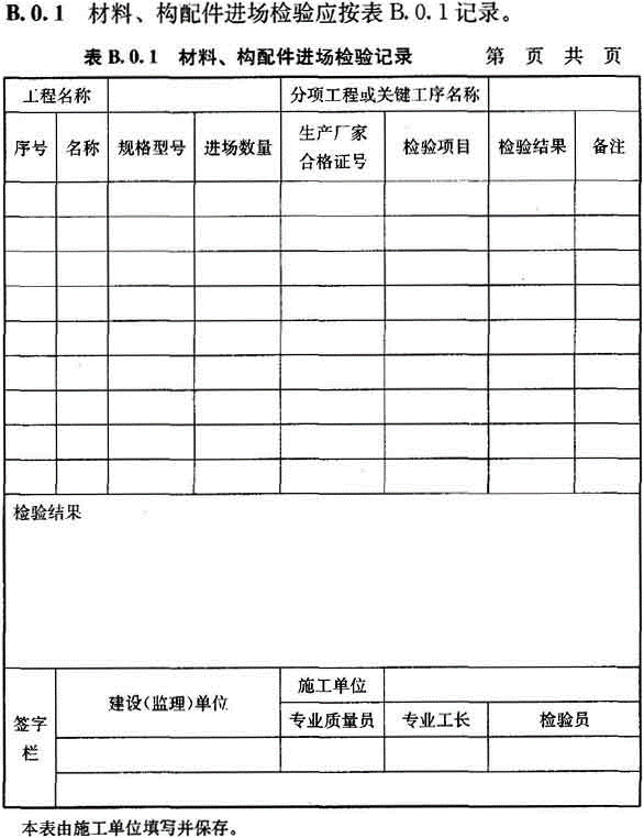 潔凈室工程驗收檢查